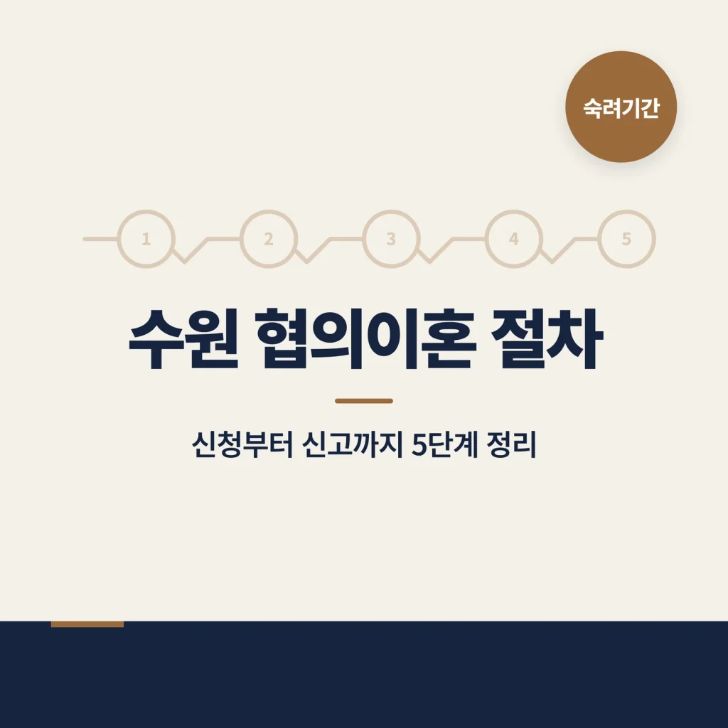수원 협의이혼 절차 대표 이미지
